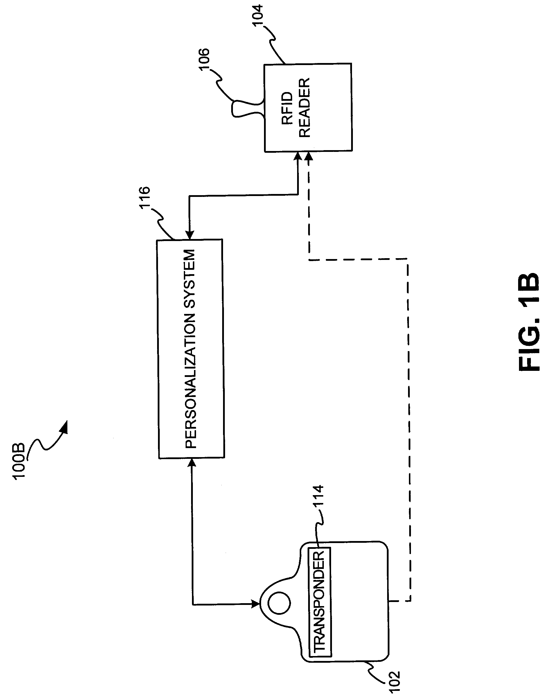 Method and system for smellprint recognition biometrics on a fob