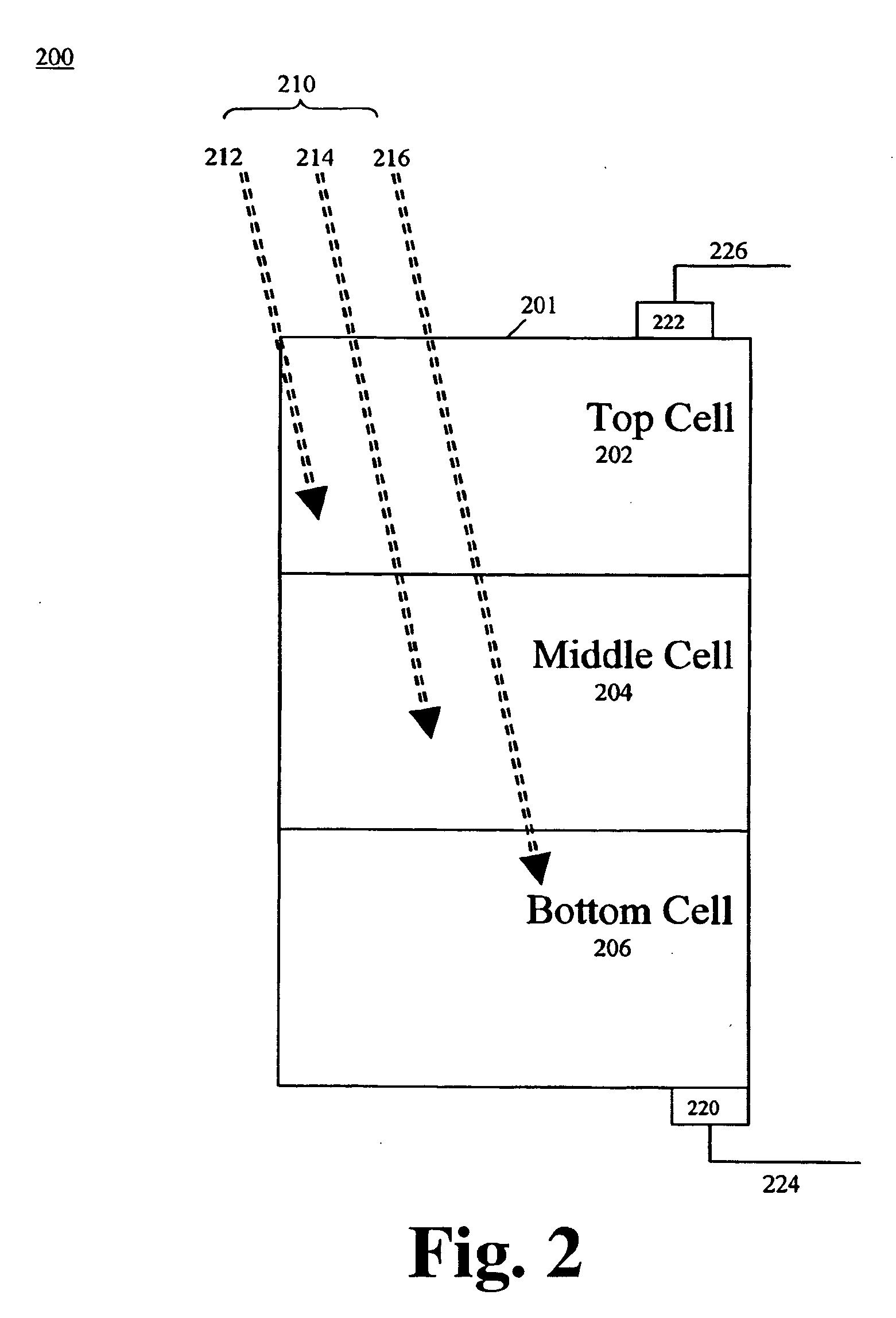 Method and apparatus of multiplejunction solar cell structure with high band gap heterojunction middle cell