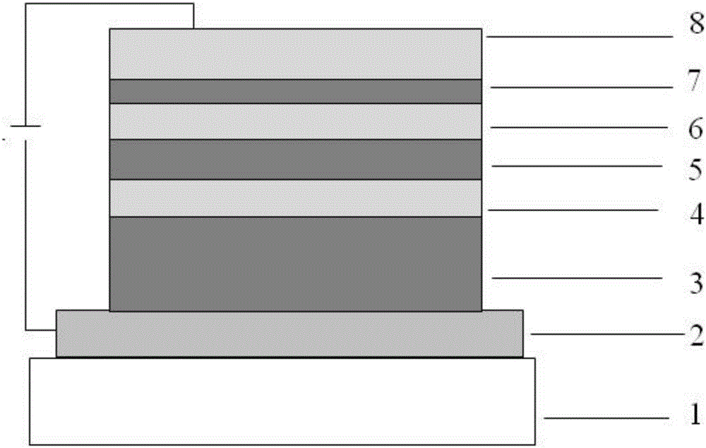 Organic electroluminescence compound and application thereof