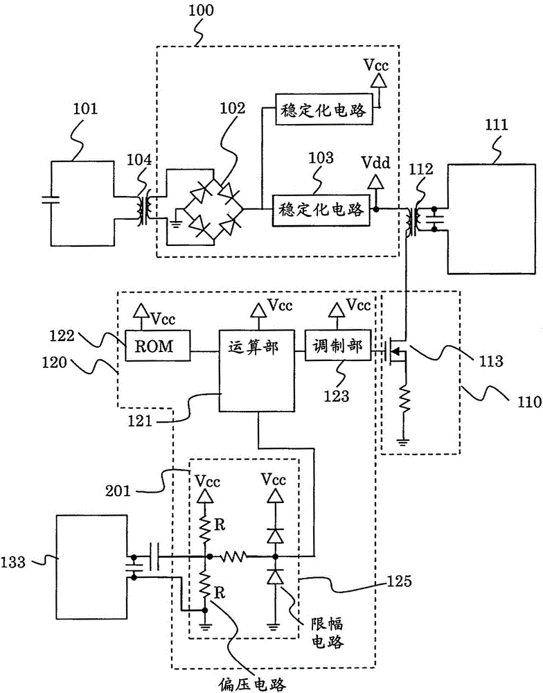 Communication device