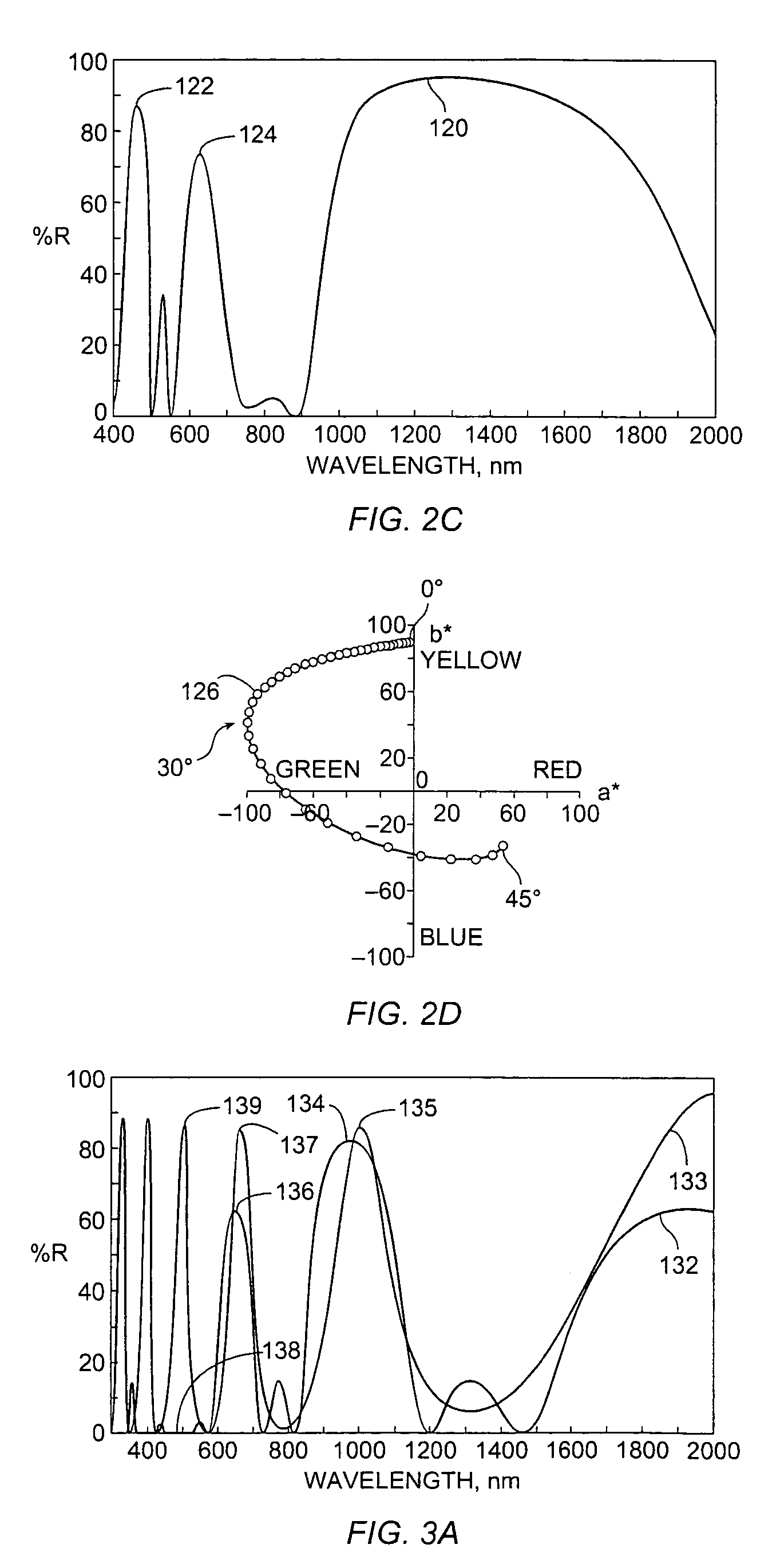 All-dielectric optically variable pigments