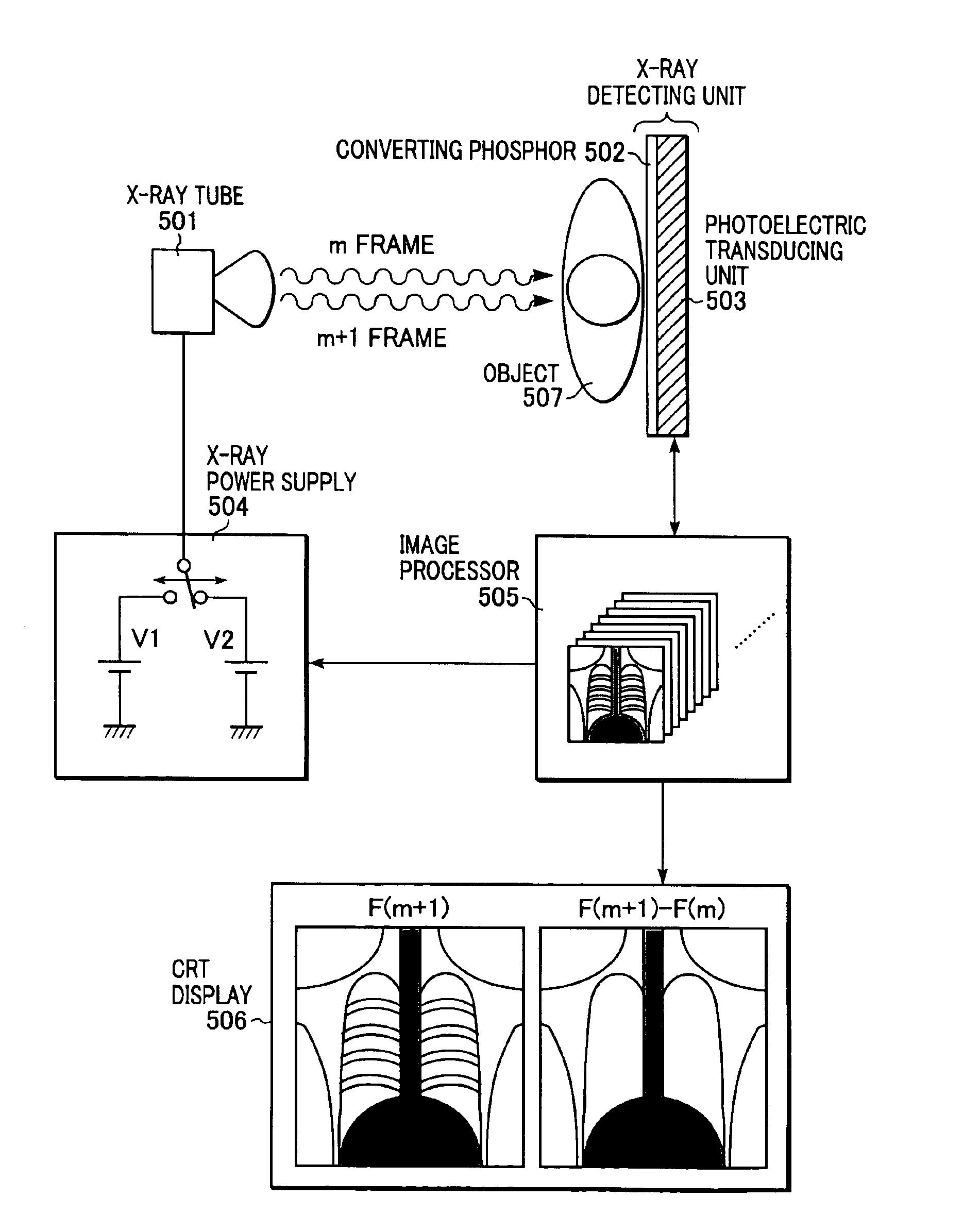 Radiation imaging apparatus, radiation imaging system, and radiation imaging method