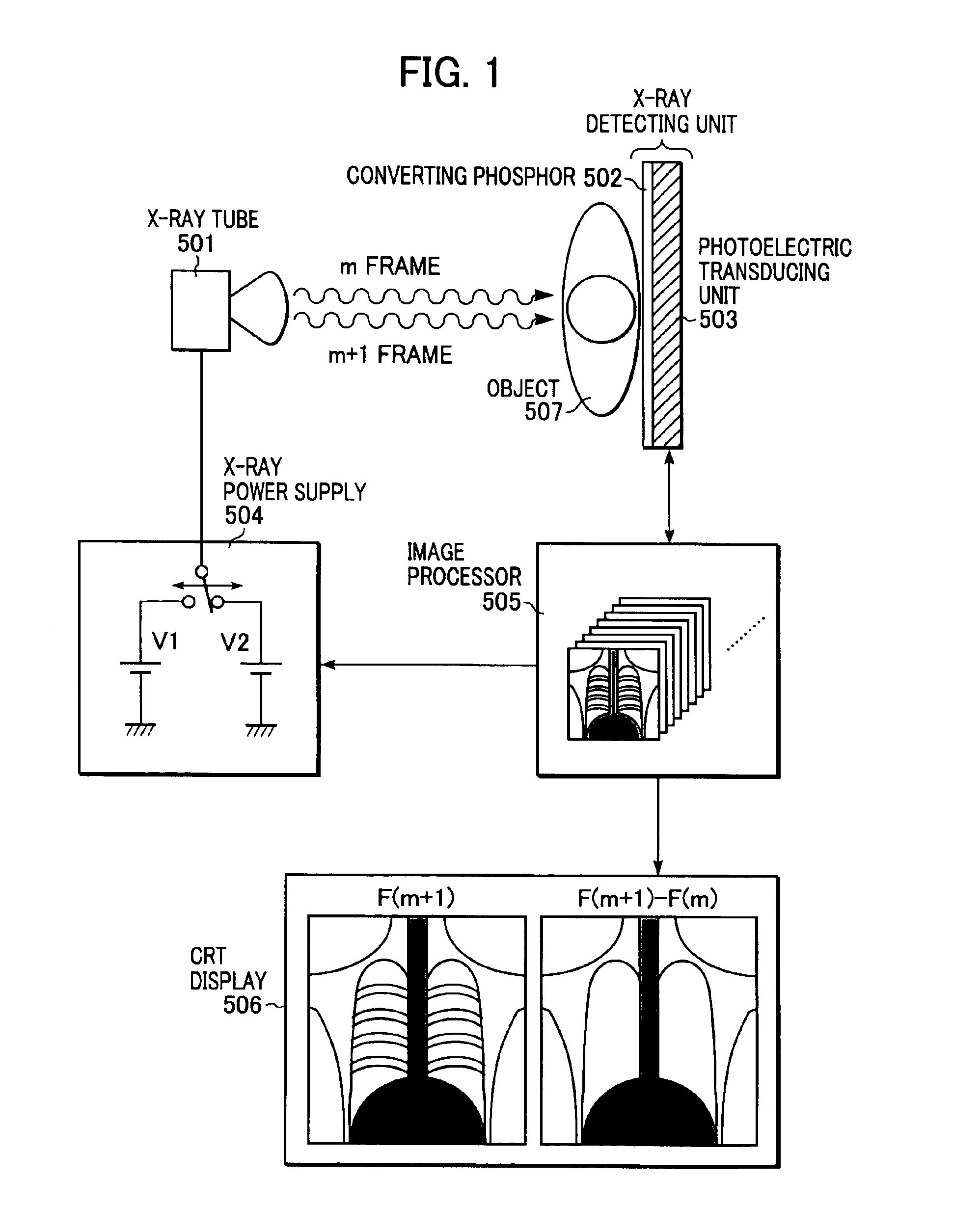 Radiation imaging apparatus, radiation imaging system, and radiation imaging method