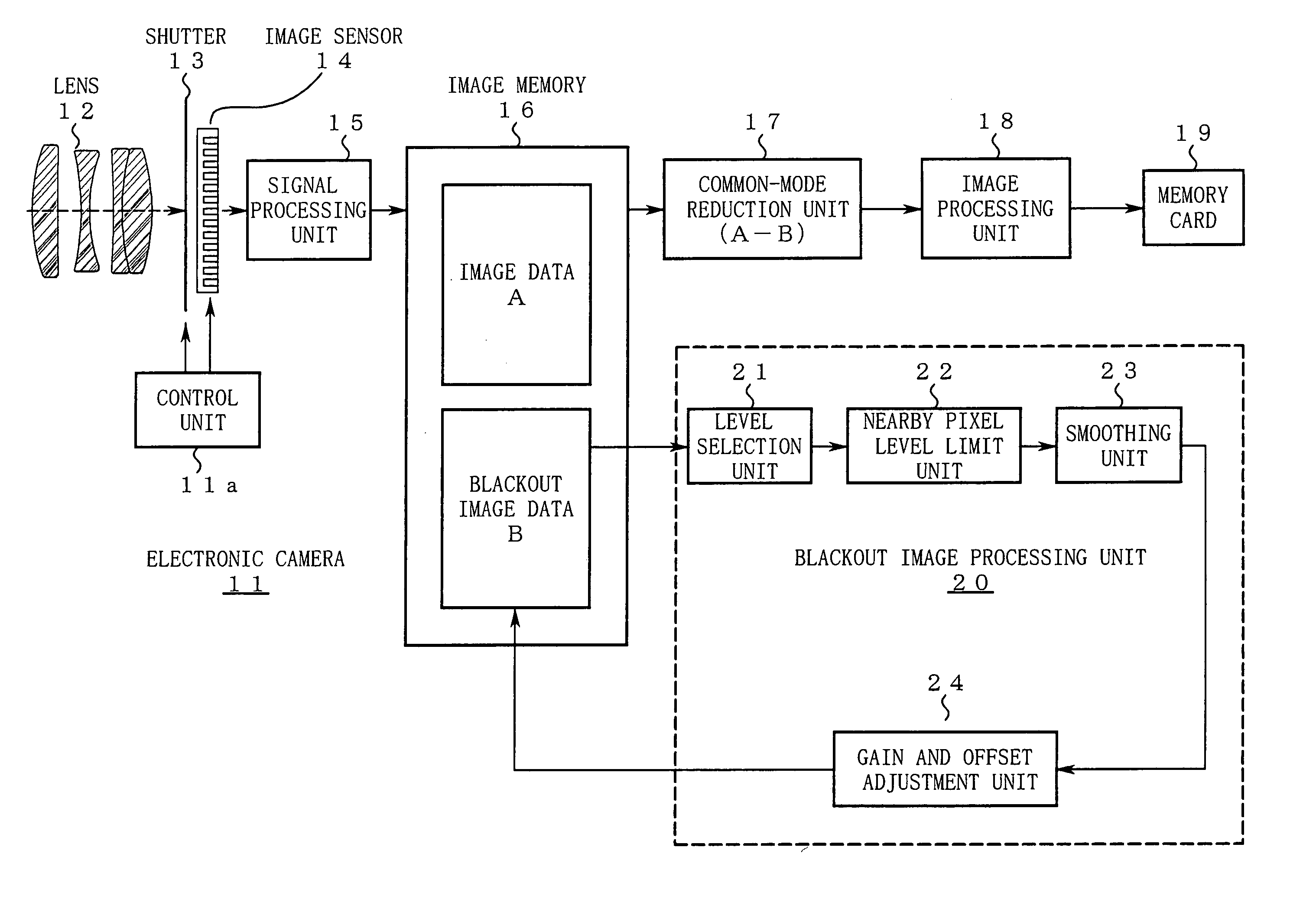 Noise reduction device for reducing noise in image using blackout image, electronic camera, program, and method