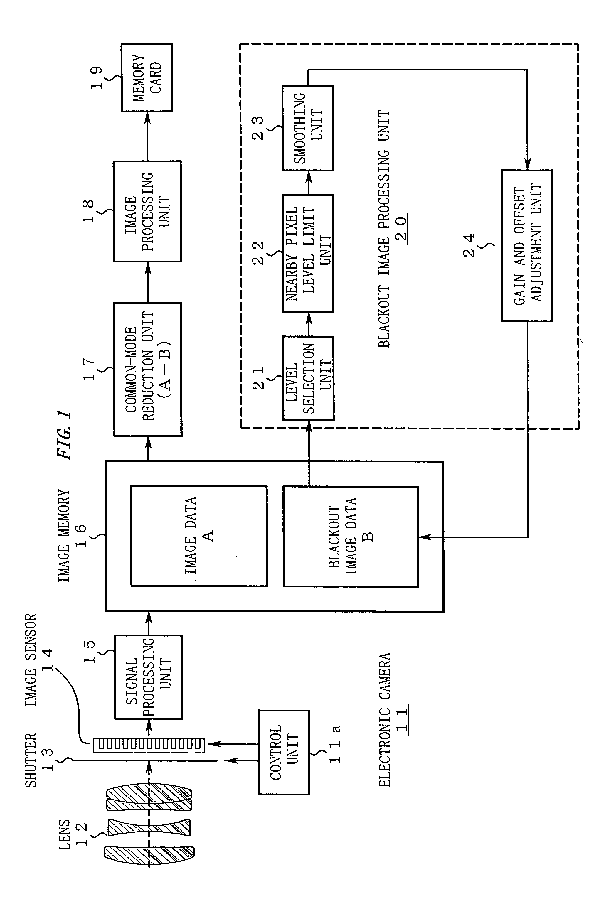 Noise reduction device for reducing noise in image using blackout image, electronic camera, program, and method