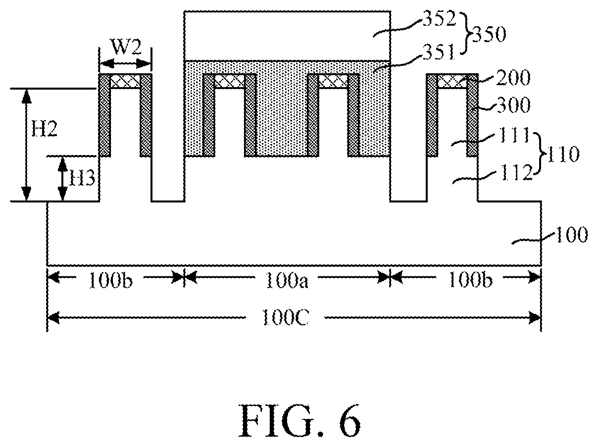 Semiconductor structure and method of forming a semiconductor structure