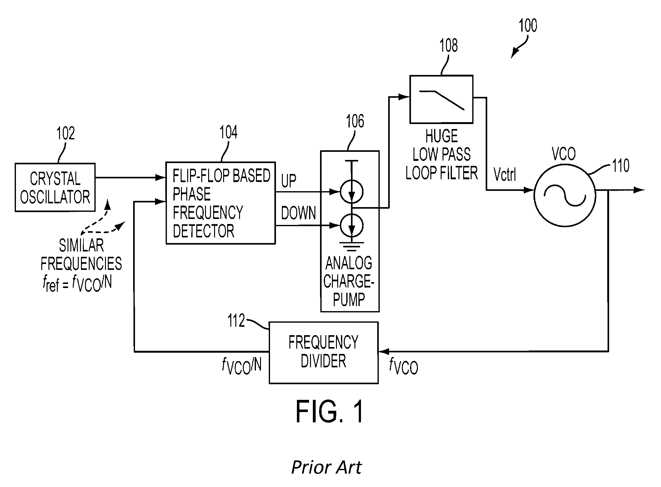 Digital phase-locked loop circuit including a phase delay quantizer and method of use