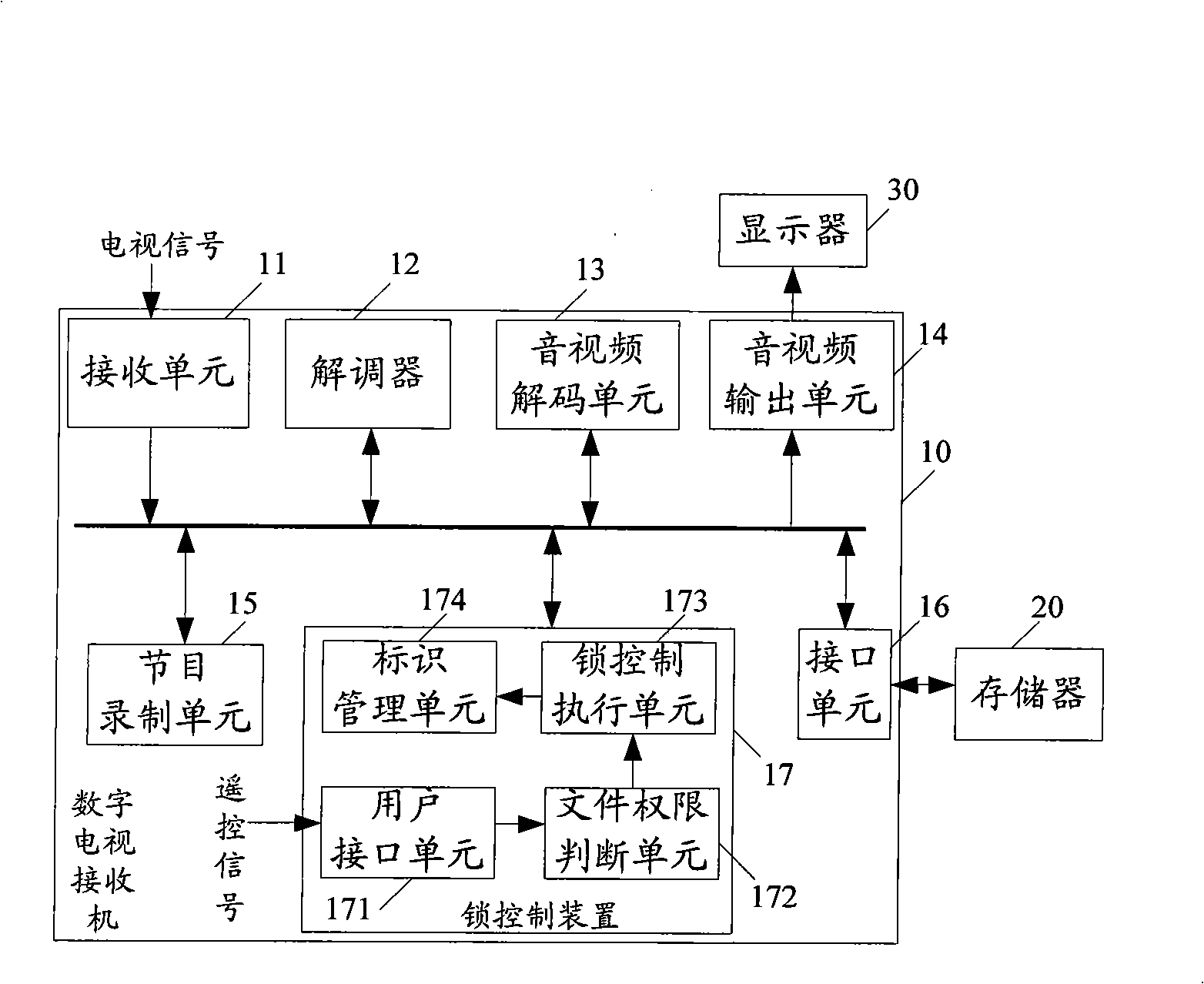 Digital television receiver, method and apparatus for lock control of recording files