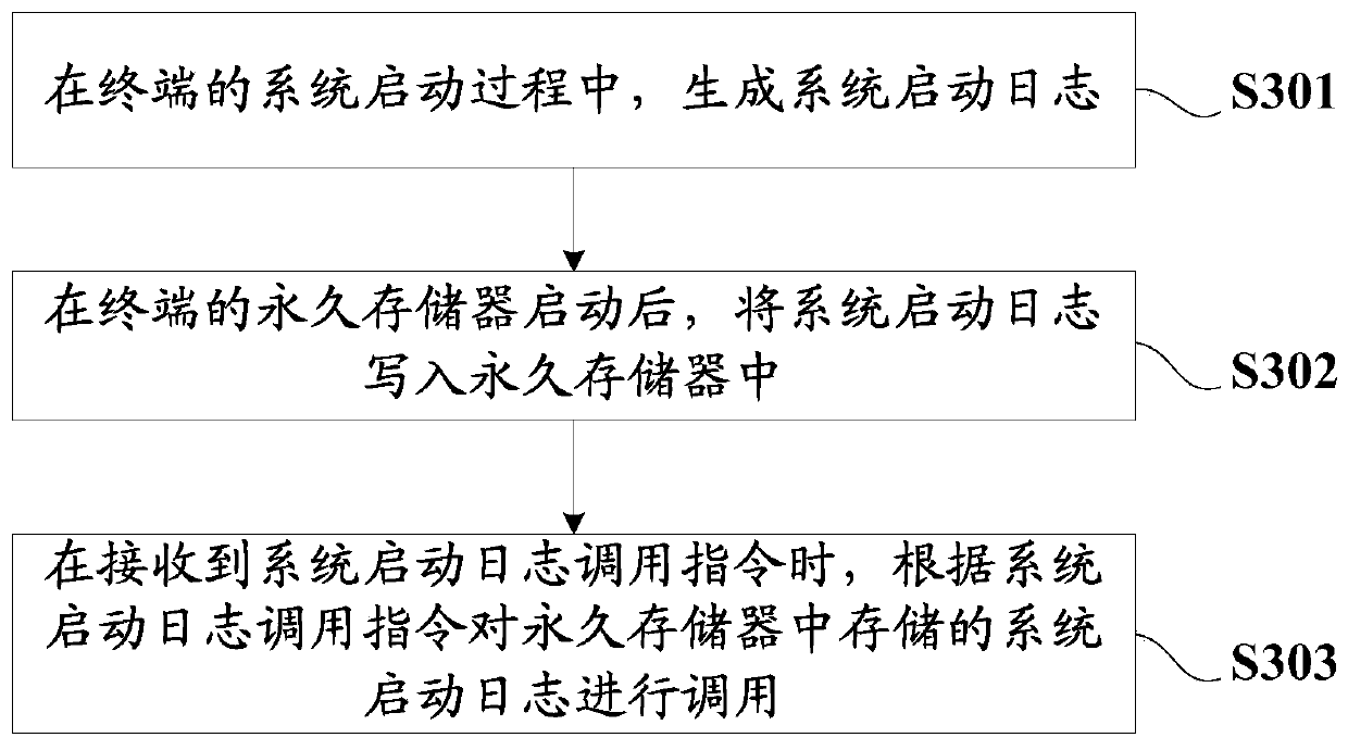 Terminal, log control method thereof and computer readable storage medium