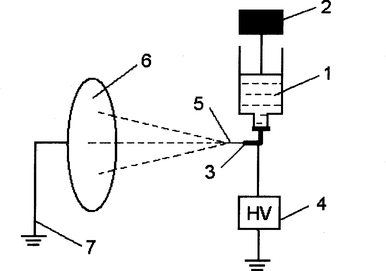 Ultrafine fibre preparation of taxol and method and apparatus for preparing the same