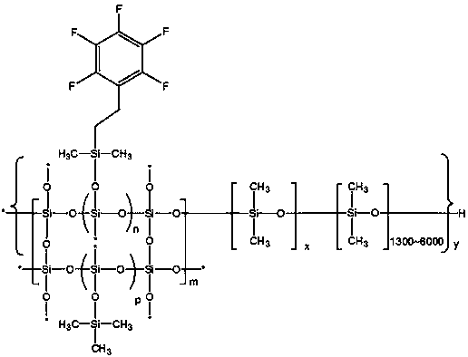 High-temperature-resistant polyester composite material, and preparation method thereof