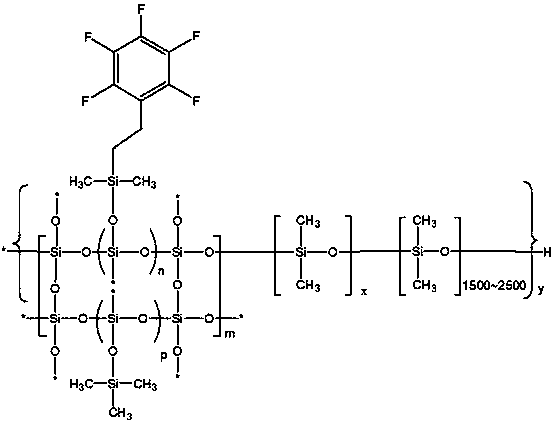 High-temperature-resistant polyester composite material, and preparation method thereof