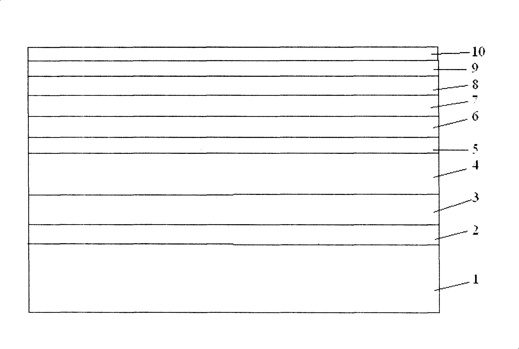 Luminous diode device structure and its manufacture method