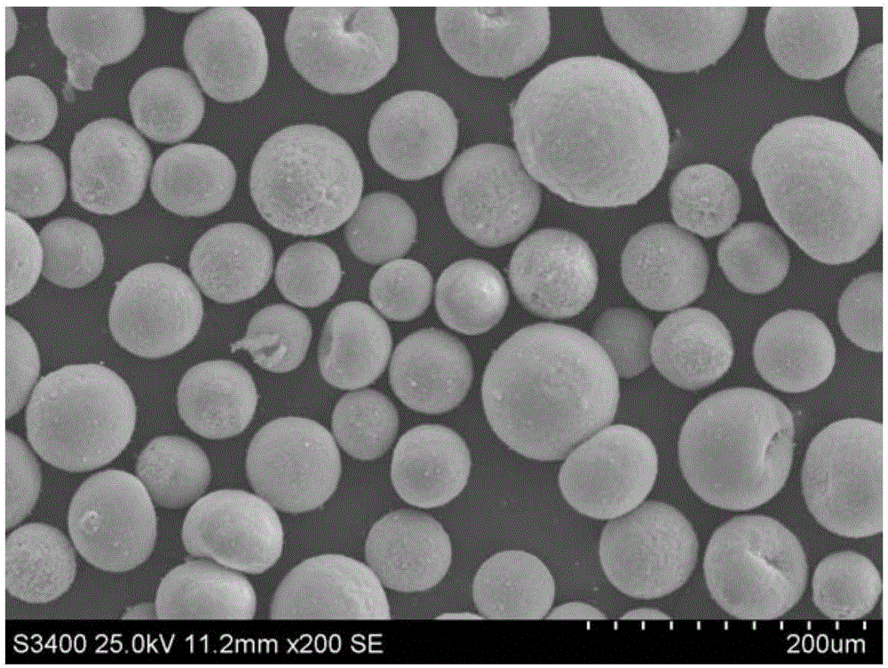 Multi-component rare earth oxide-doped modified YSZ thermal spraying powder and preparation method thereof