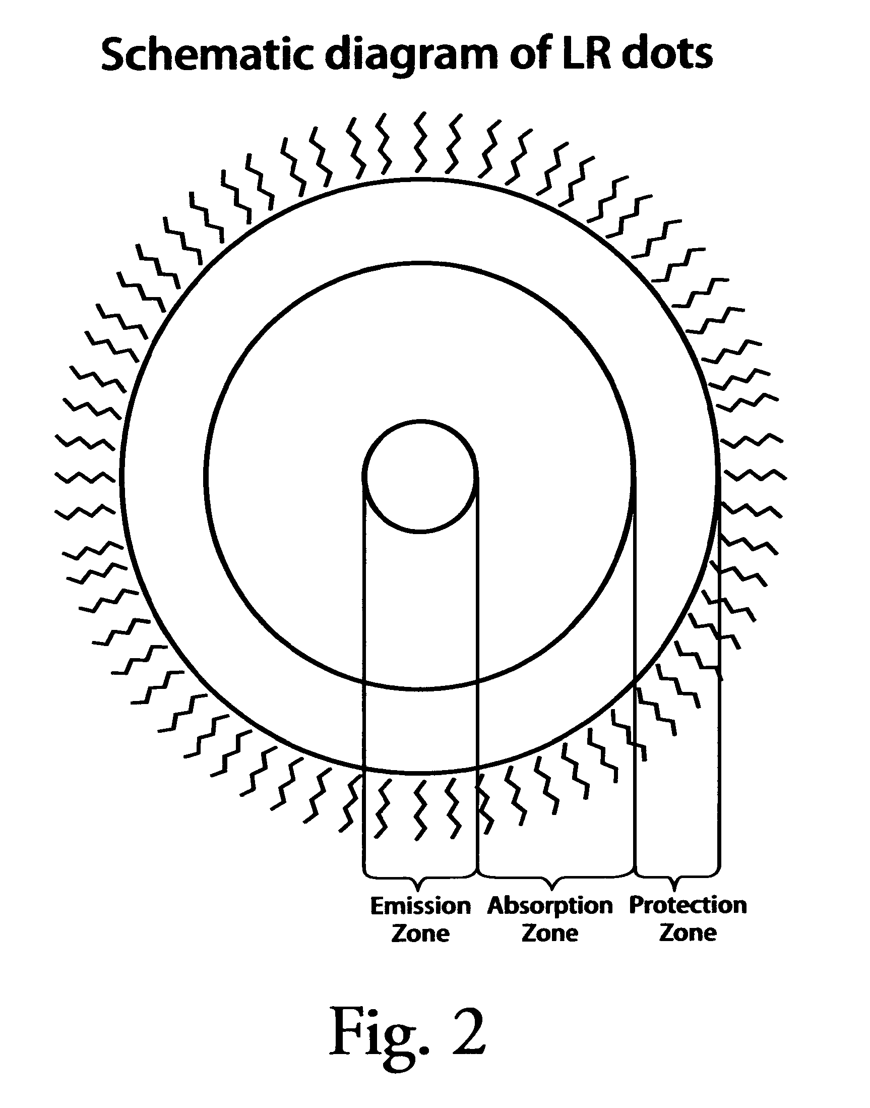 Simultaneous optimization of absorption and emission of nanocrystals