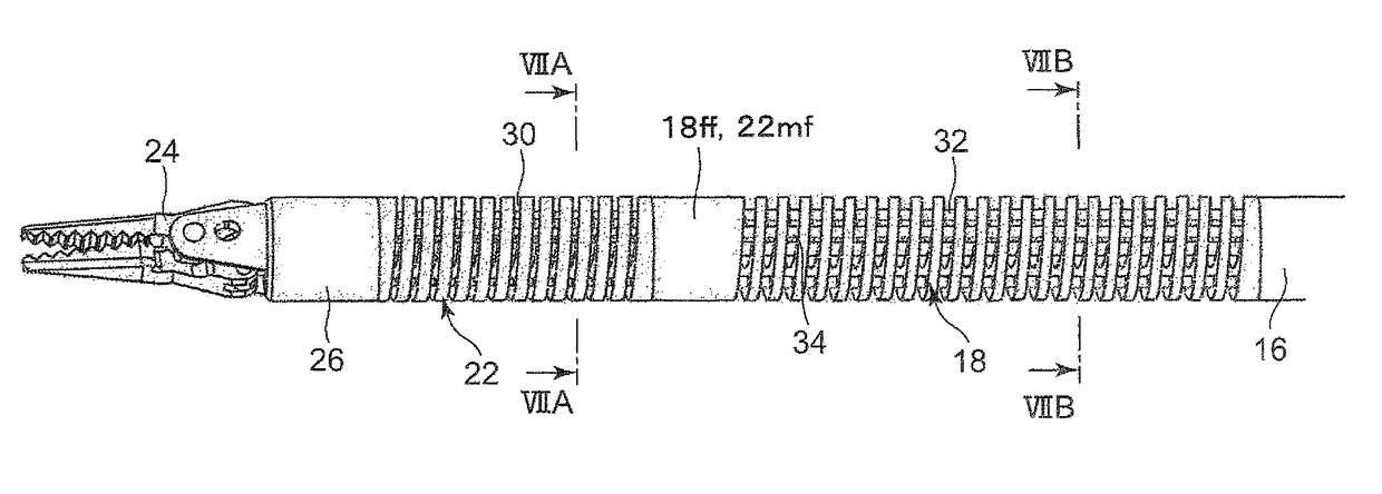 Forceps manipulator and forceps system comprising forceps manipulator