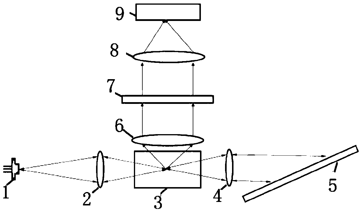 Raman enhancing structure based on external cavity resonance