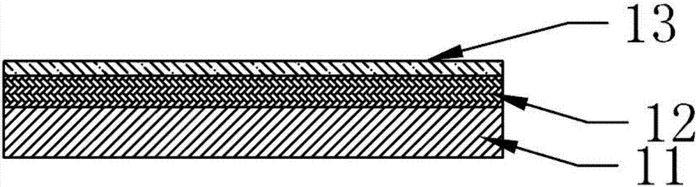 A kind of production method of thin-film solar cell and its electrodeposition device