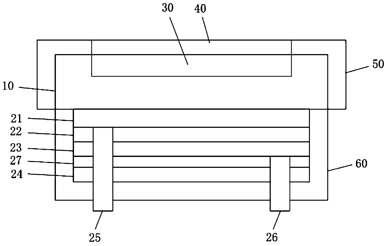 Color-convertible flip LED chip and manufacturing method thereof