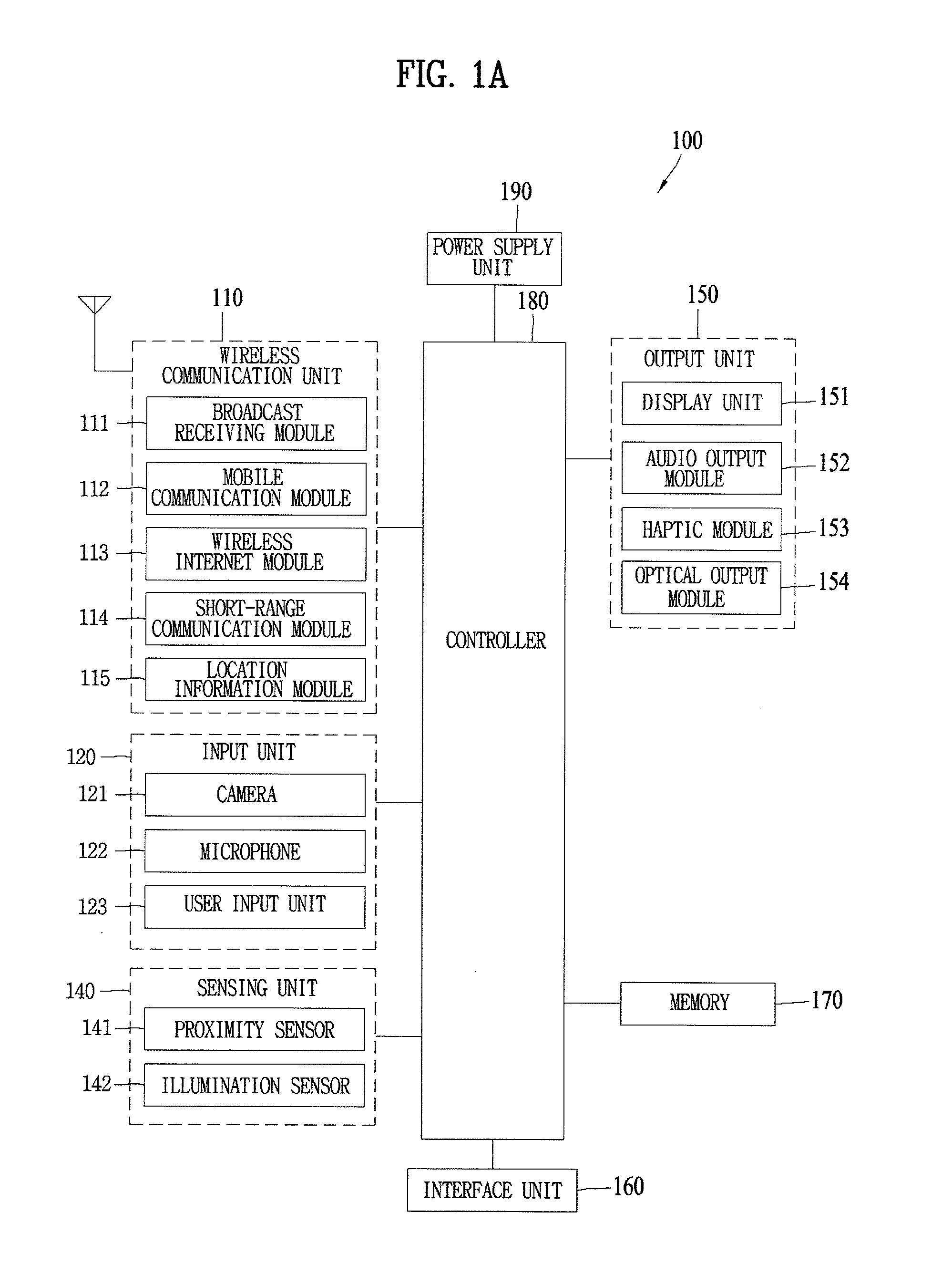 Mobile terminal and method for controlling the same