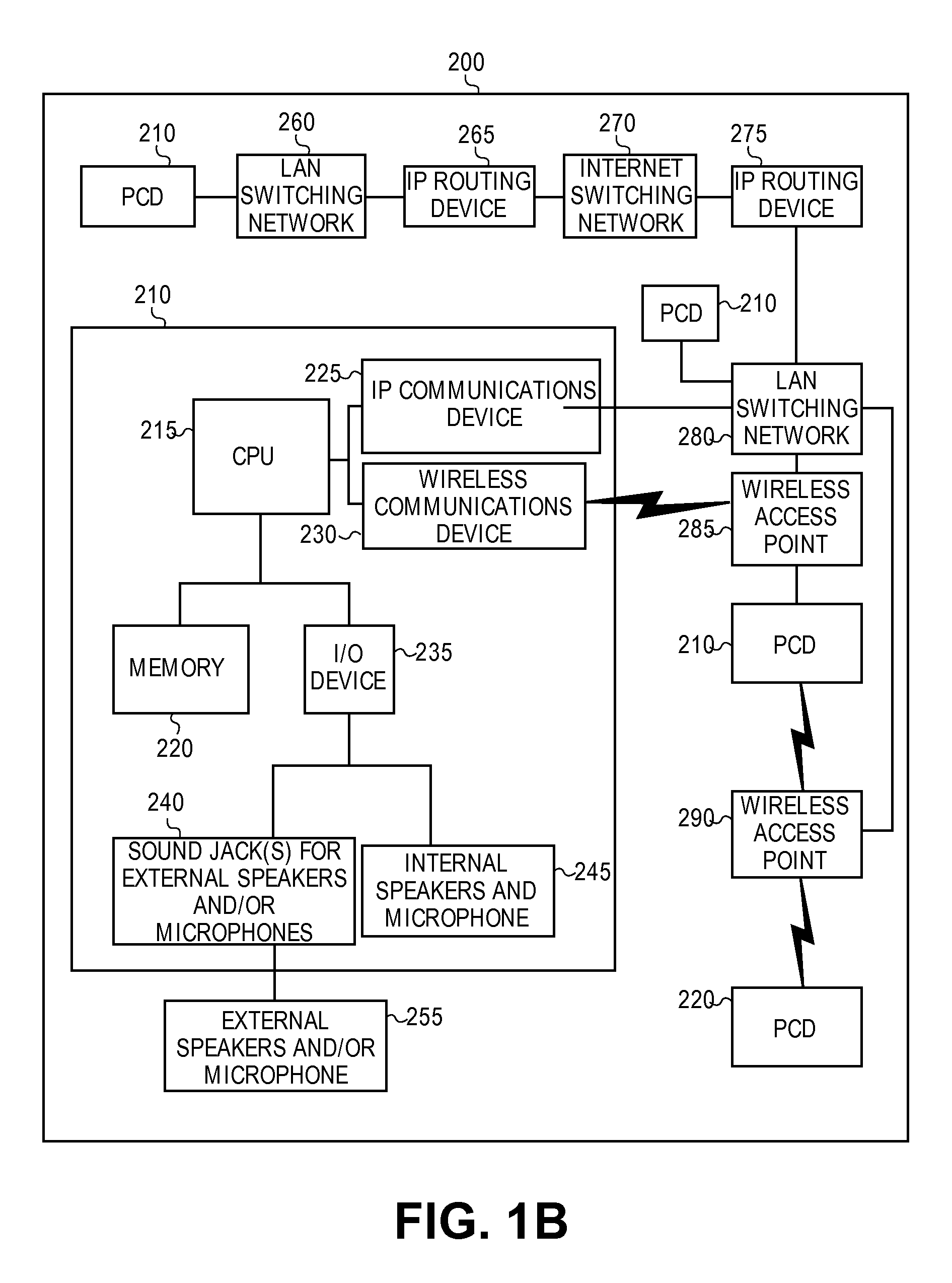 Globally unique identification in communications protocols and databases