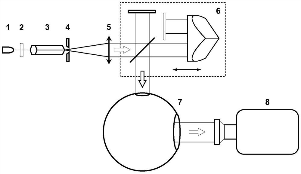 Device and method for measuring relative spectral response of a broadband imaging sensor