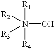 Process for the preparation of high activity carbon monoxide hydrogenation catalysts; the catalyst composition, use of the catalysts for conducting such reactions, and the products of such reactions