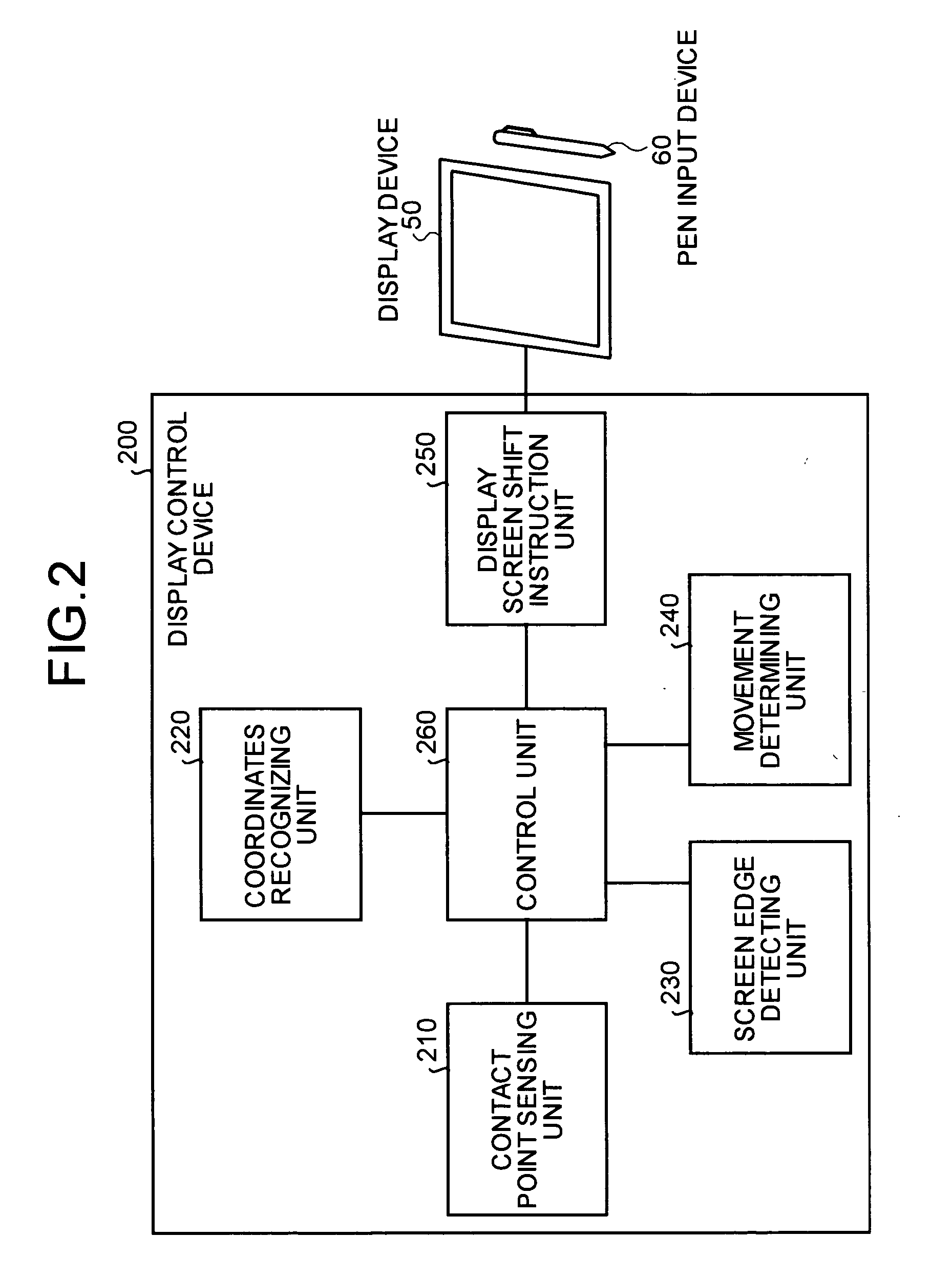 Display control device, display control method, computer product