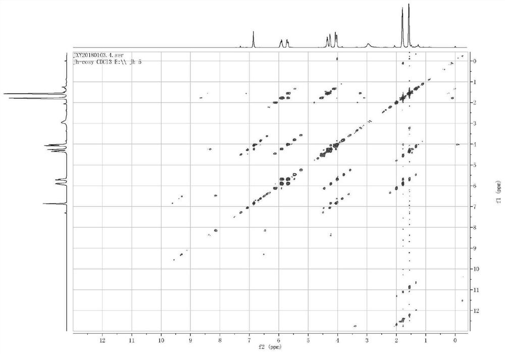 A kind of anti-sweet potato black spot fungus compound and its preparation method and application