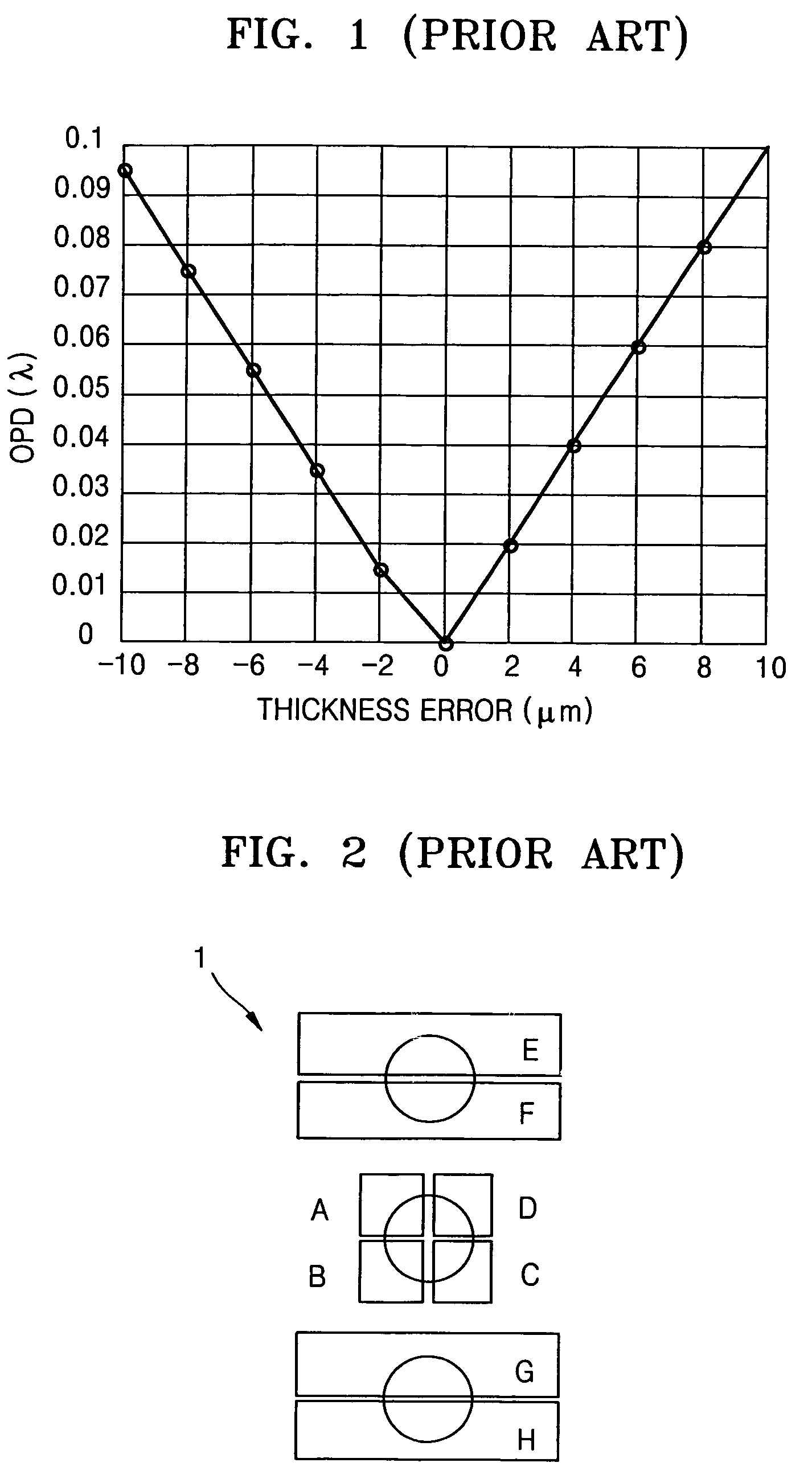 Optical pickup