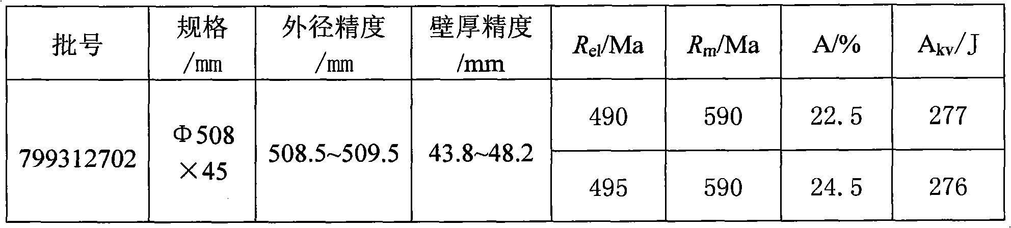 Production method of large-caliber high-pressure boiler tube