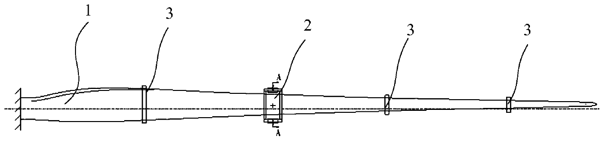 Fatigue test method of wind power blade