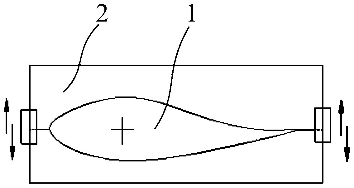 Fatigue test method of wind power blade