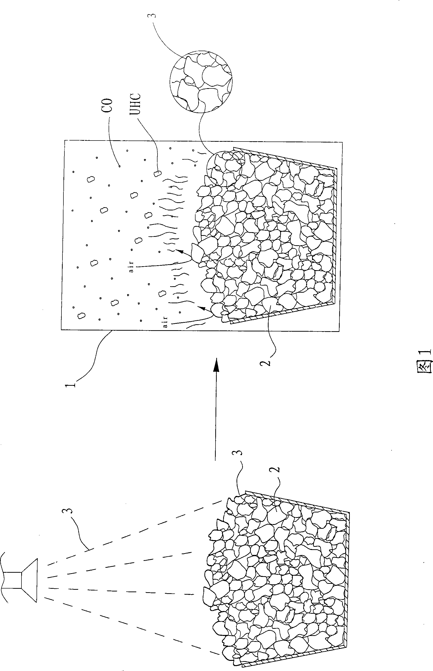 Auxiliary addition agent of burner