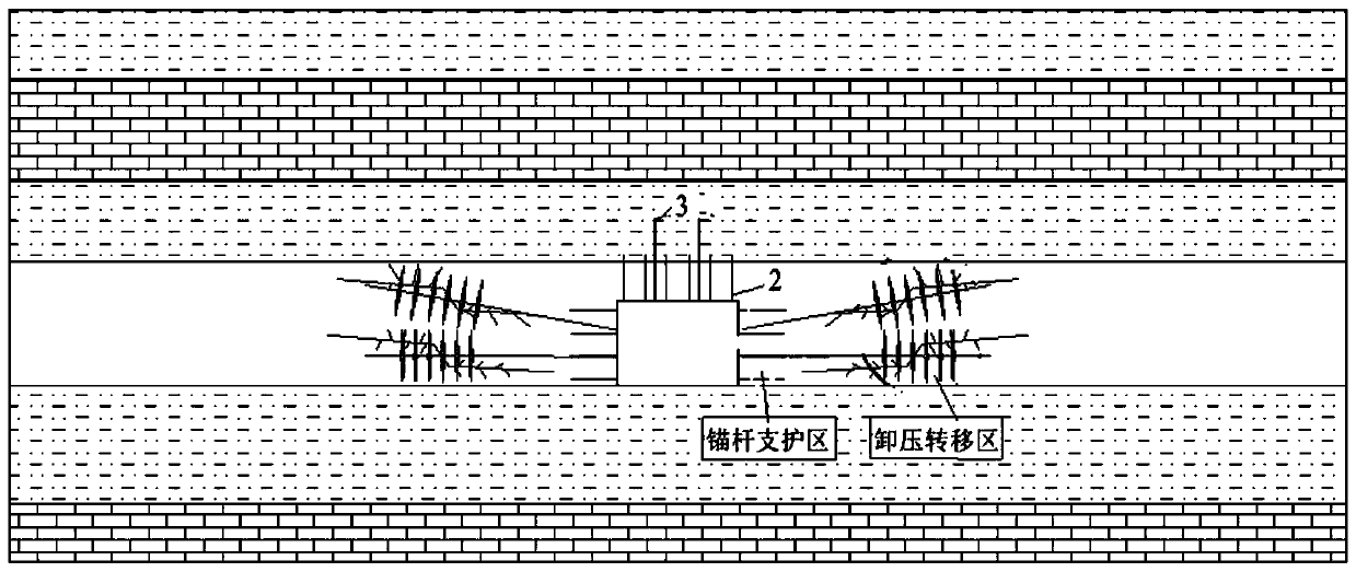 Construction method capable of controlling roadway deformation