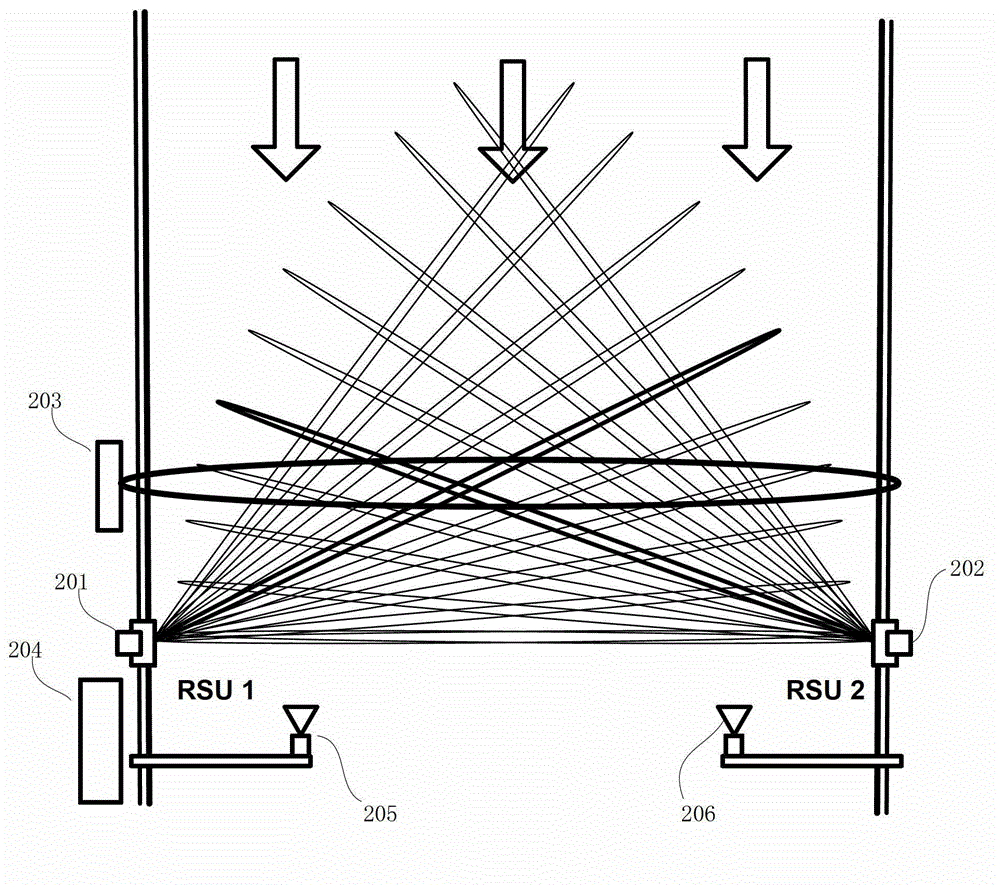 Multi-lane free flow electronic toll collection system arranged on side of road