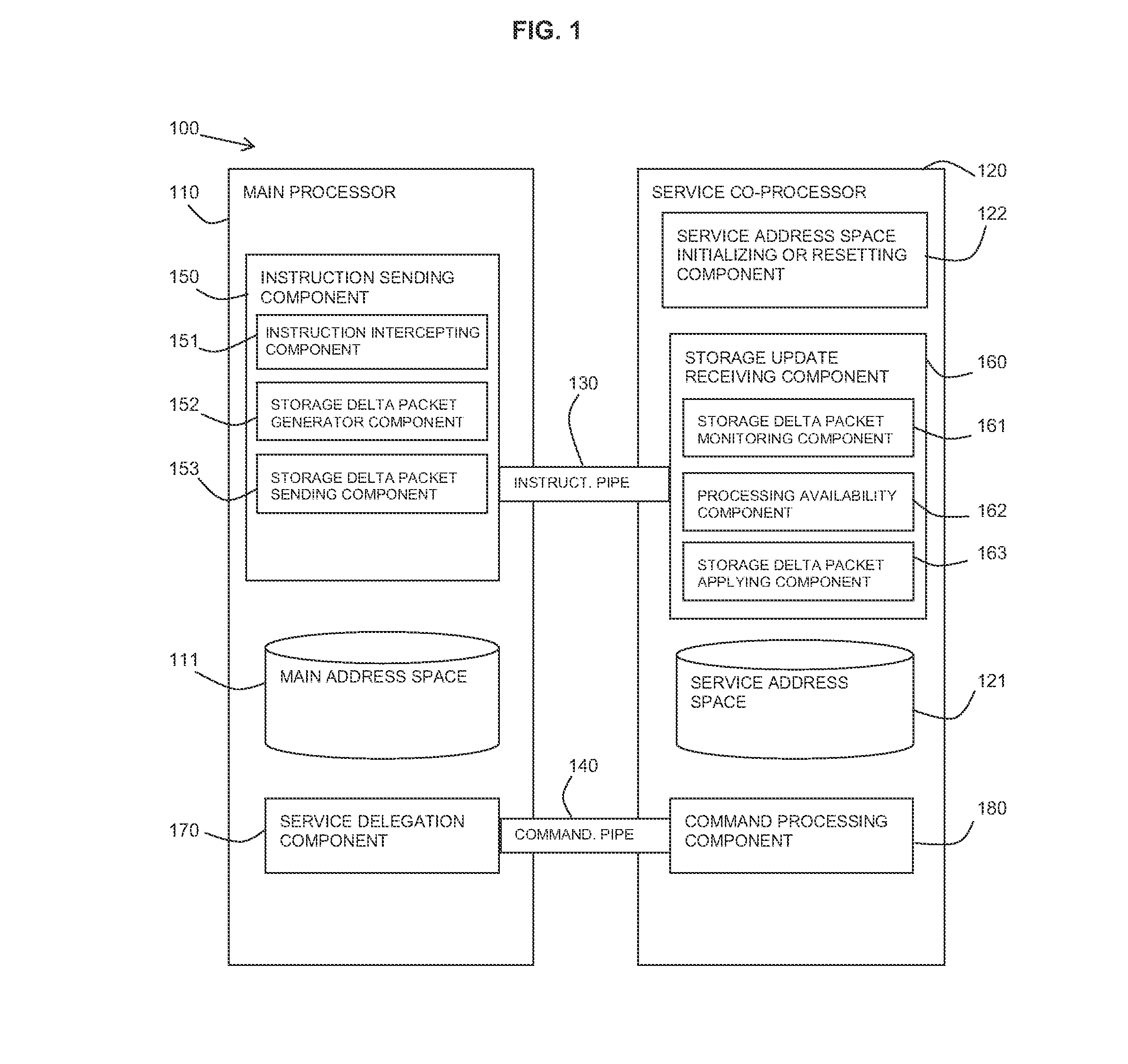 Providing service address space for diagnostics collection