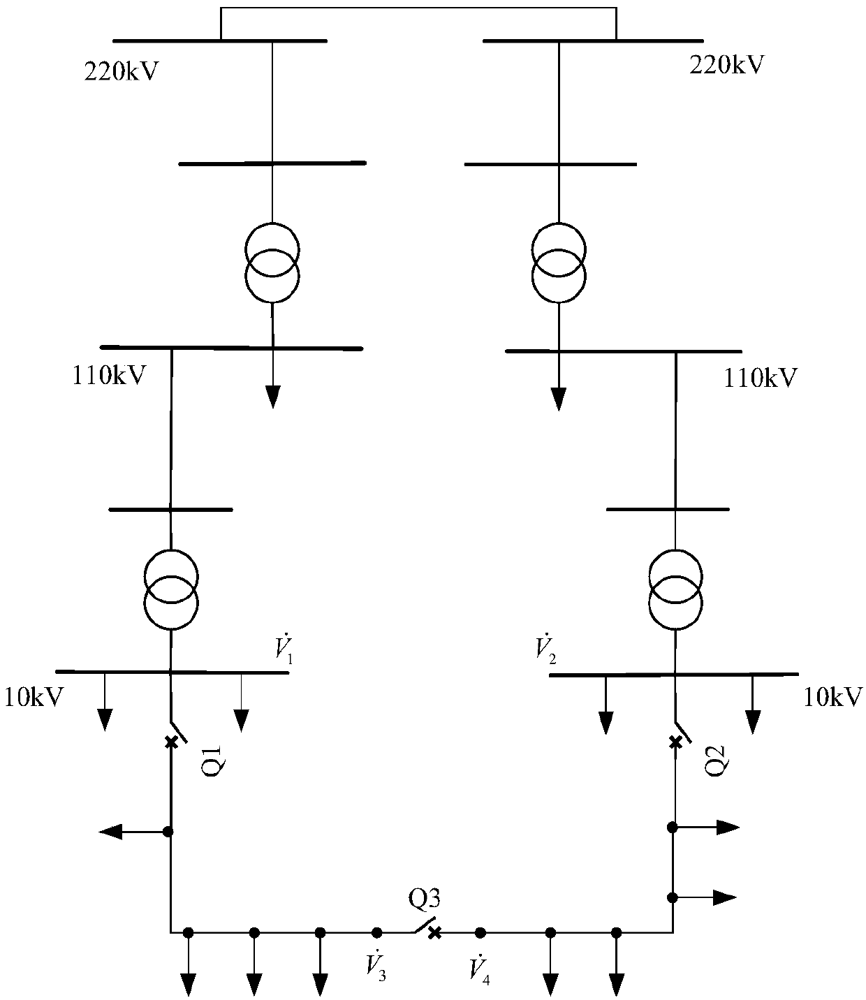 Method for judging safe closing operation of medium voltage distribution network