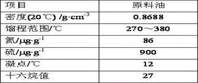 Production method of low-sulfur and low-freezing-point diesel