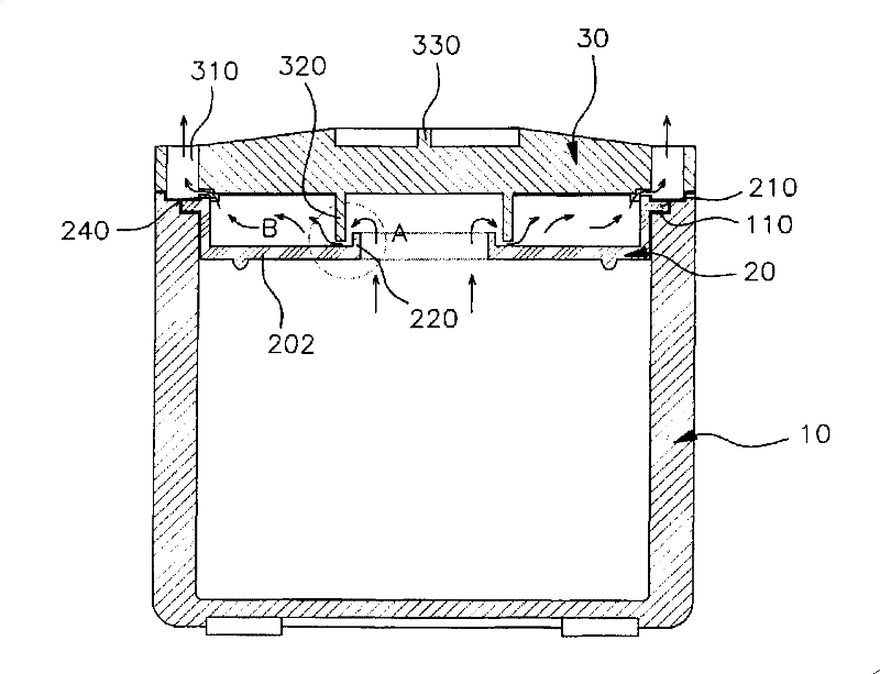 The bilaminar cover bone ash storage box breathing a breath