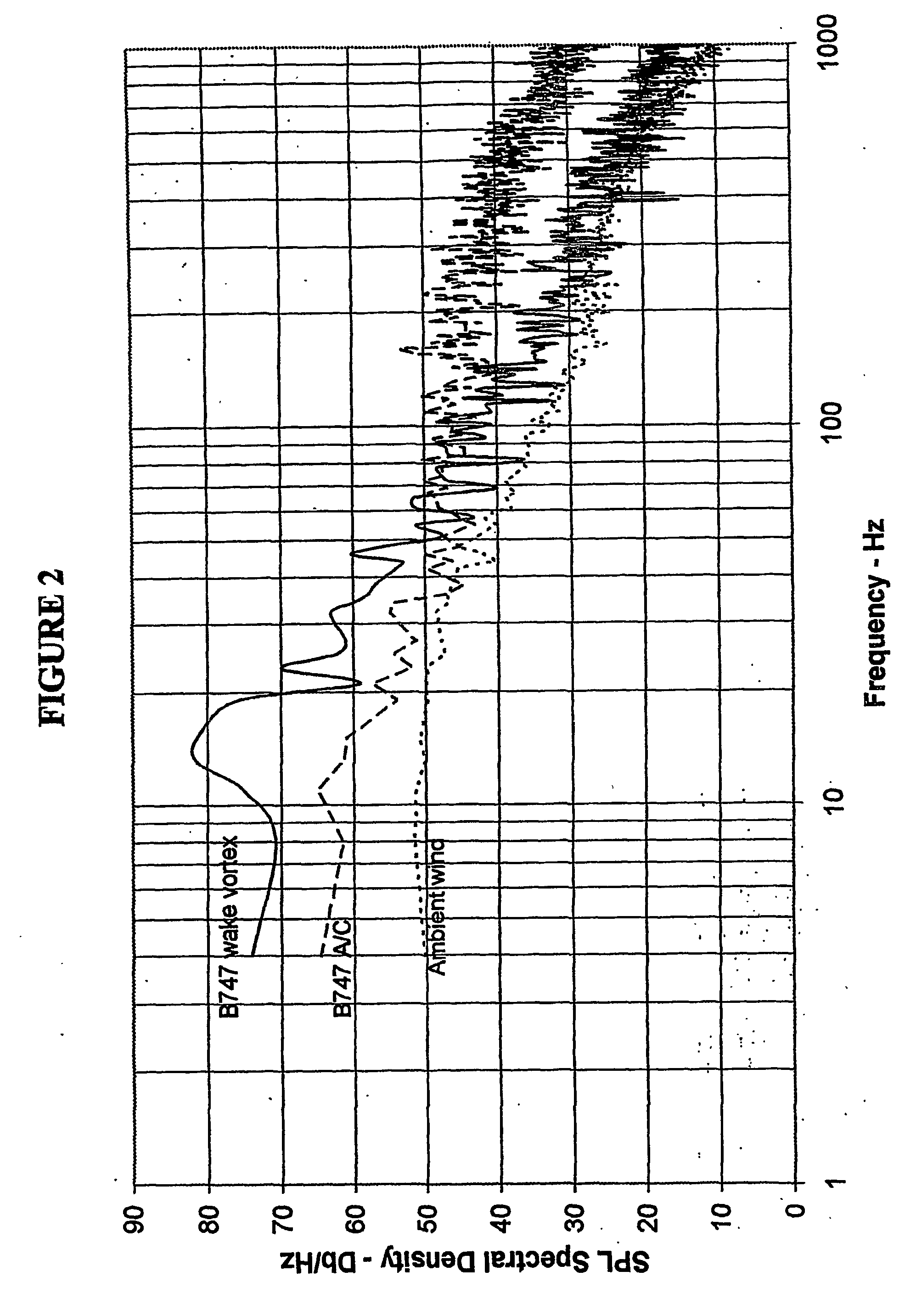 Atmospheric turbulence hazard detector