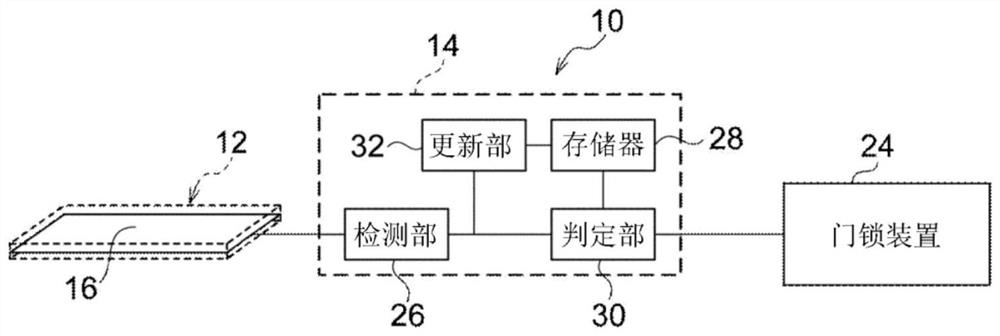 Touch detection device