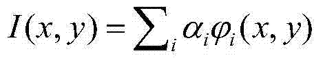 Image classification method