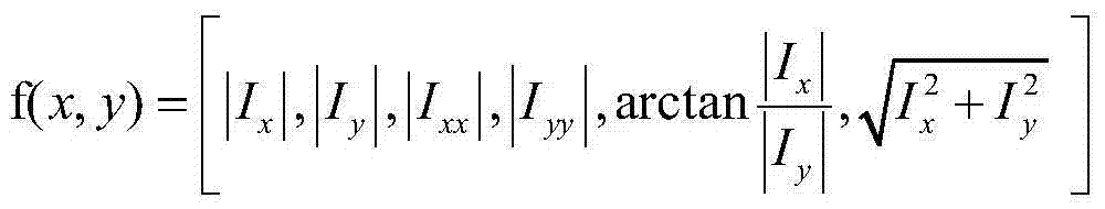 Image classification method