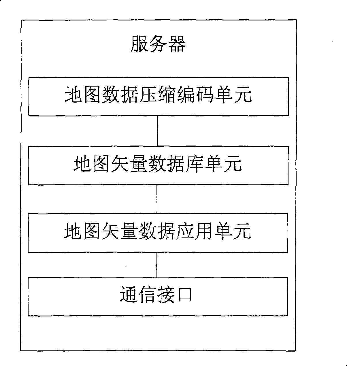 Map data processing method, system and mobile terminal based on mobile terminal