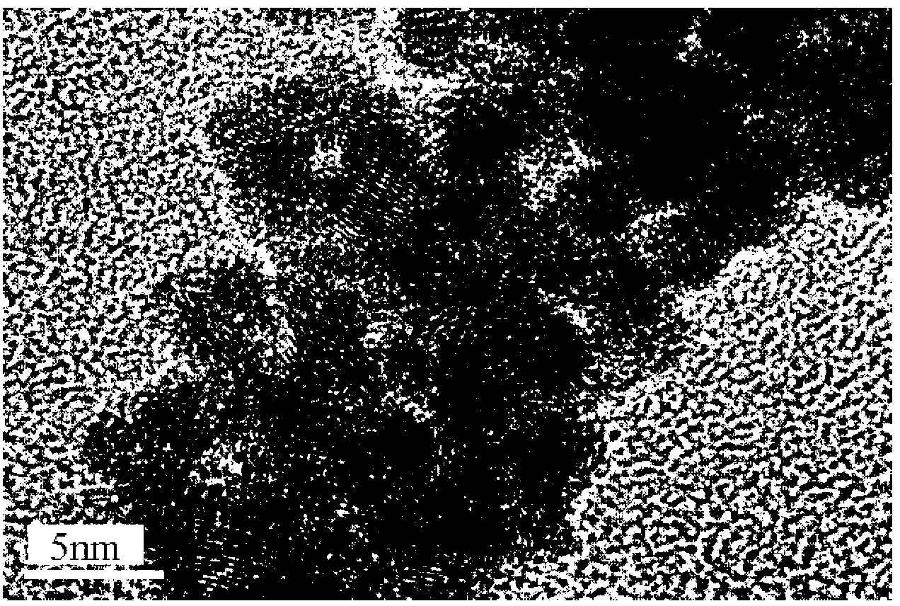 Method for preparing platinum black/ platinum ruthenium black nano electro-catalyst by using sacrificial magnesia carrier