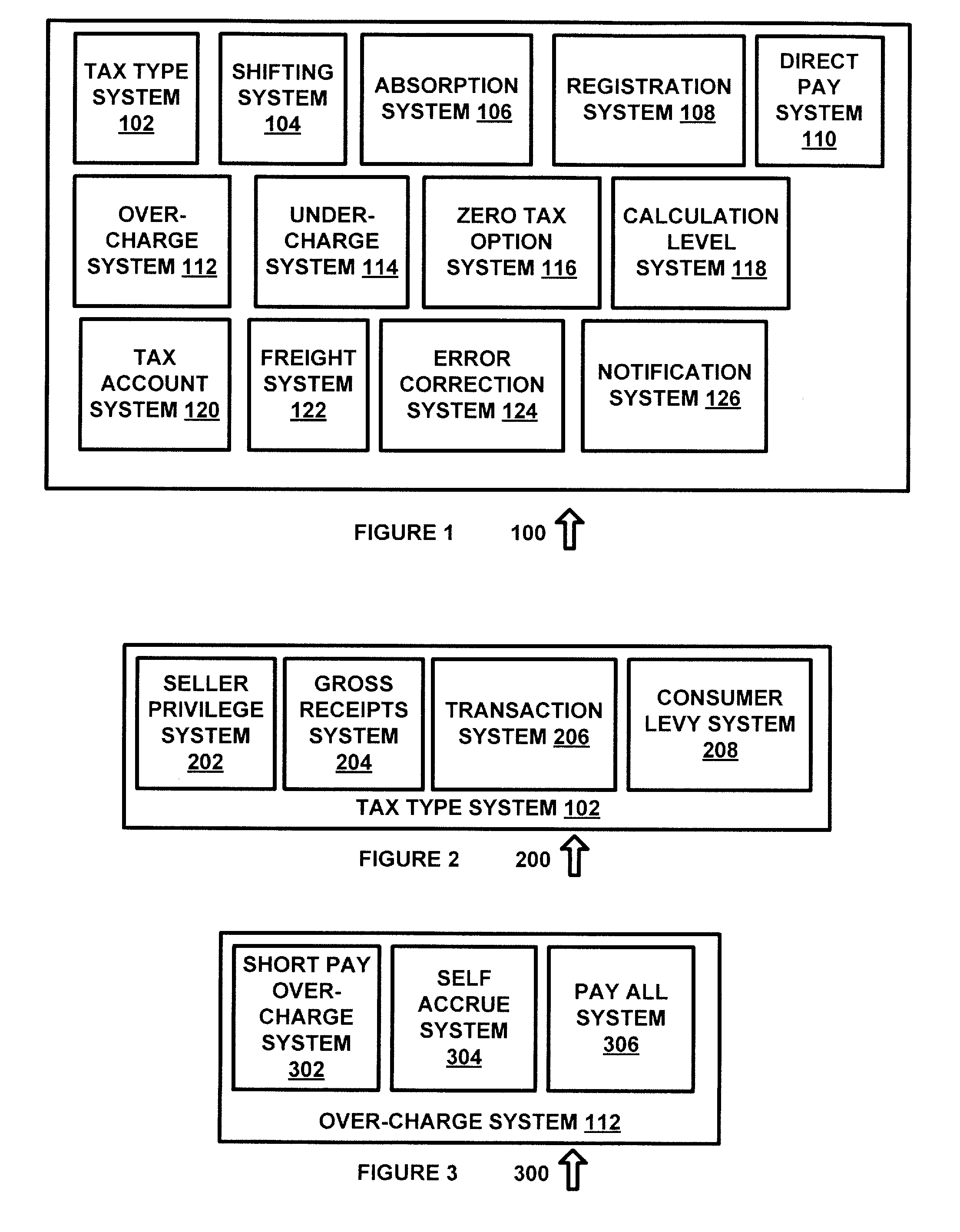 Accounts payable tax rules processing system and method