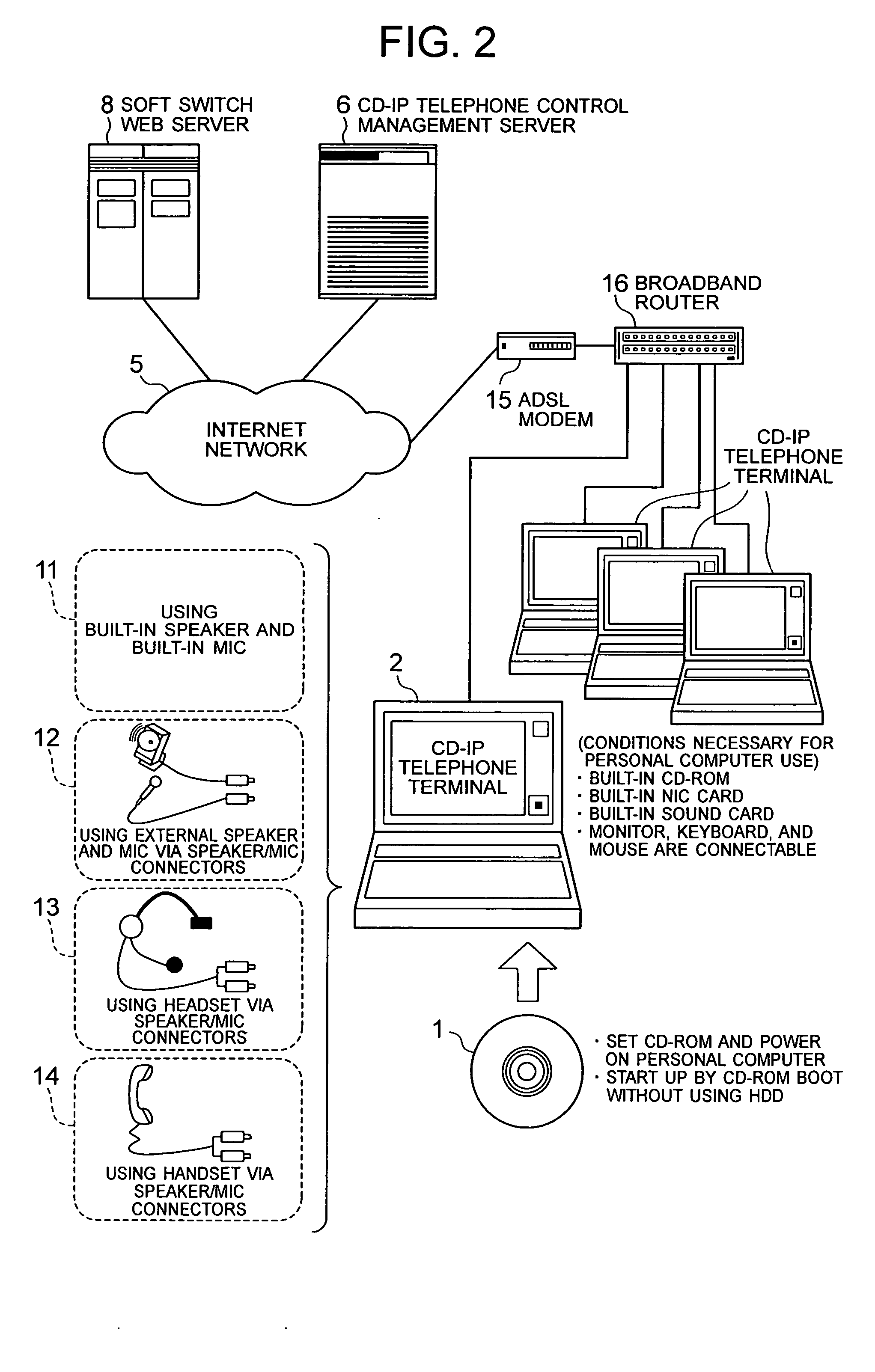 CD-ROM on which a program for functioning as an IP telephone terminal is recorded, management server, operation server, and IP telephone terminal setup method