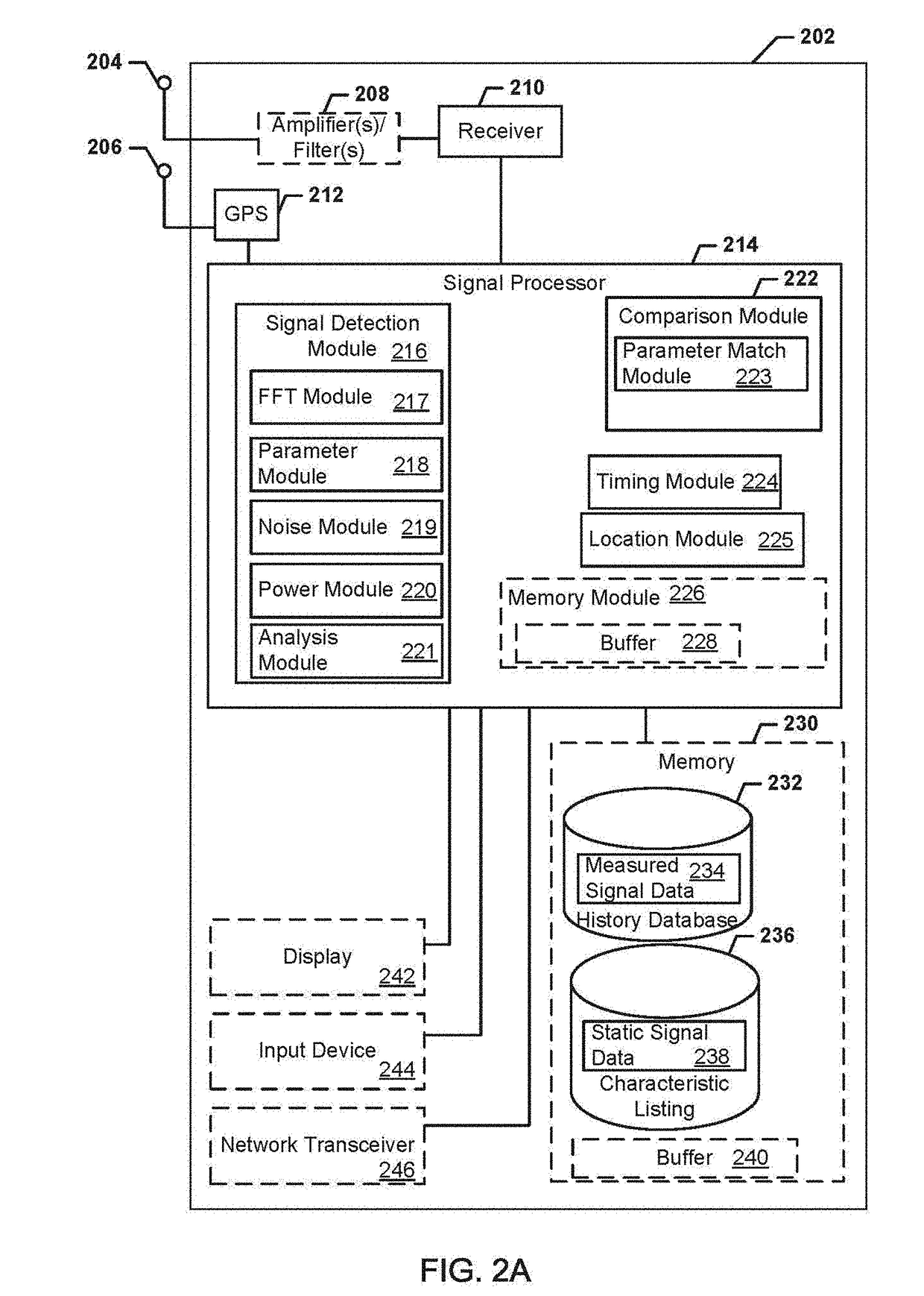 Systems, methods, and devices having databases and automated reports for electronic spectrum management