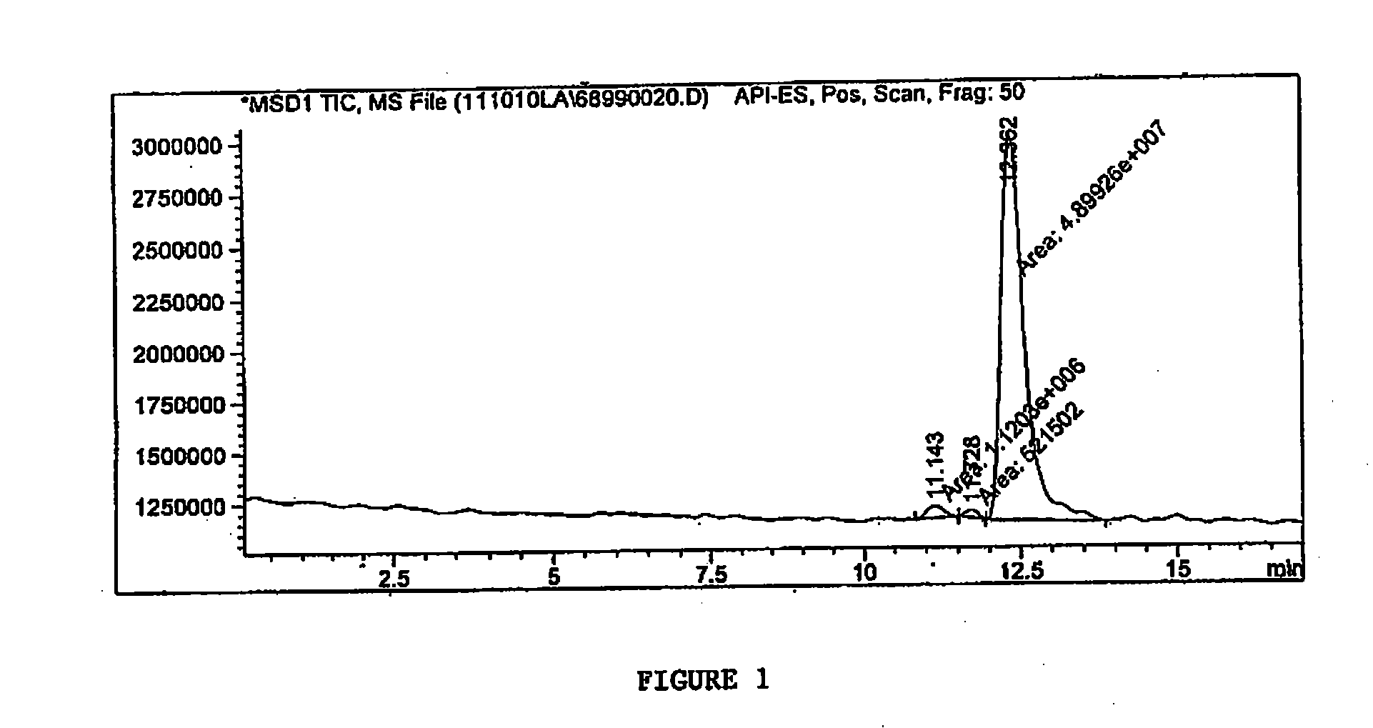 3-methanesulfonylpropionitrile for treating inflammation and pain